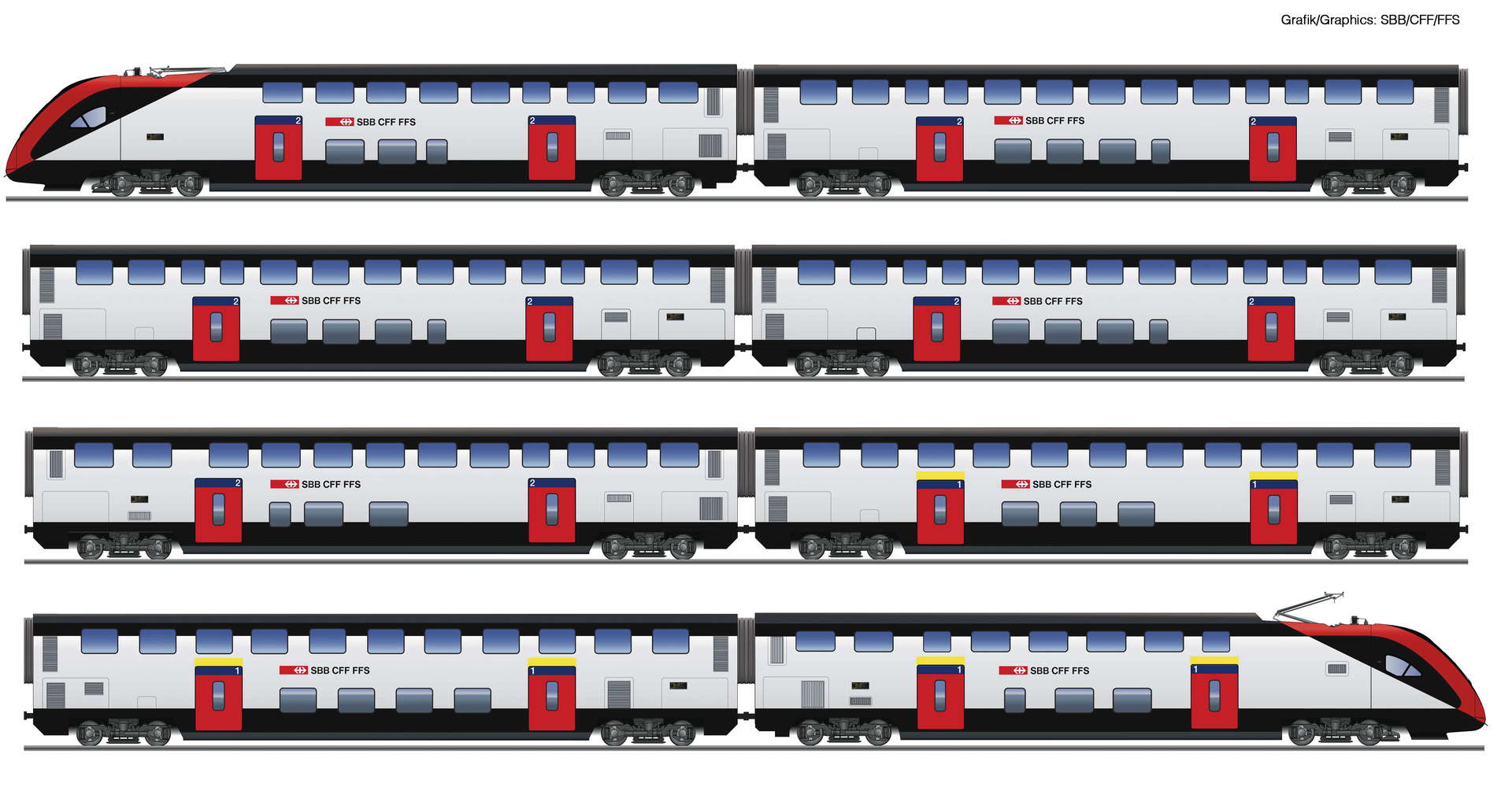 H0 8-tlg. Set: Fernverkehrs-Doppelstockzug RABe 502, SBB DCS